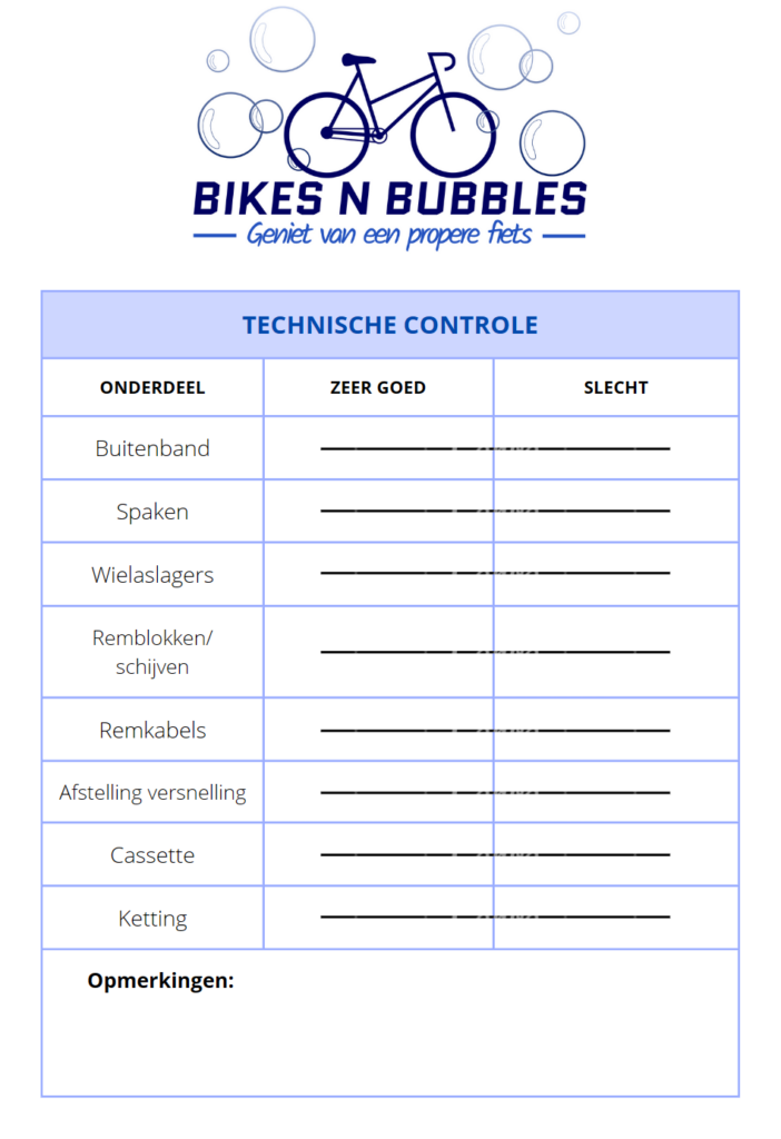 Bikesnbubbles inspectie rapport